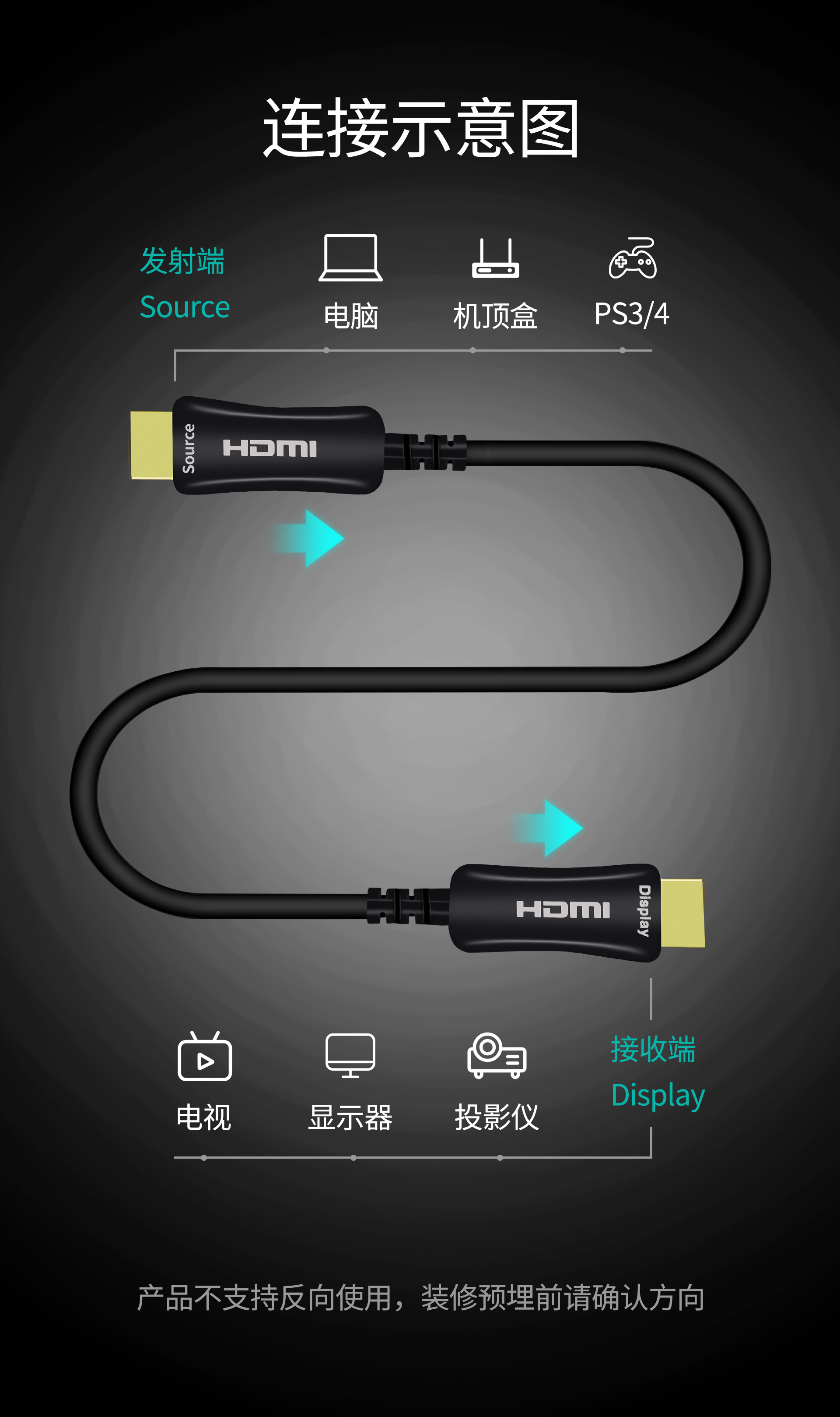 HDMI詳情頁_09.jpg